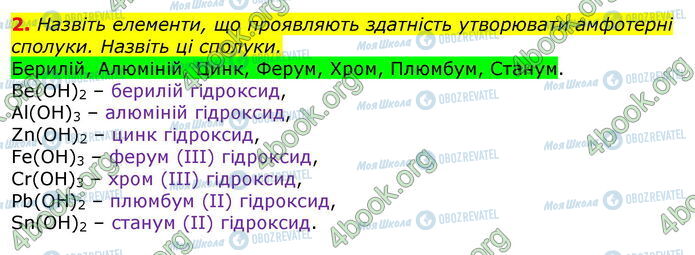 ГДЗ Хімія 8 клас сторінка Стр.184 (2)